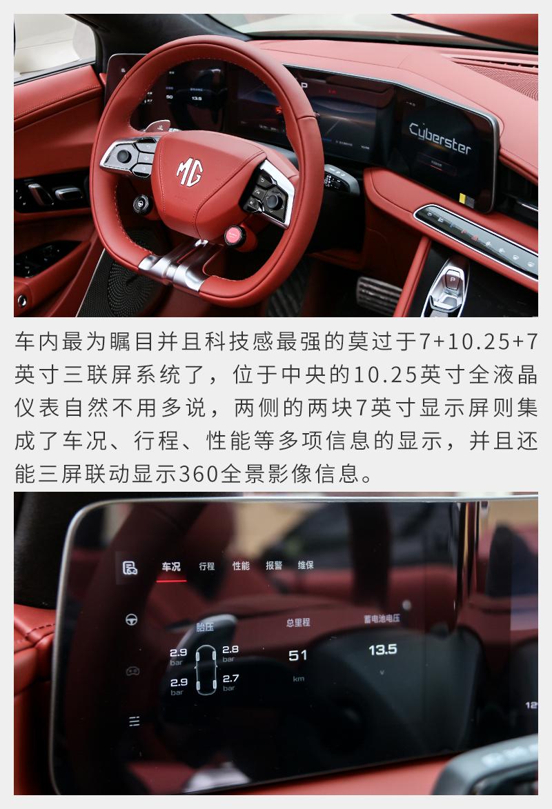 軟頂+剪刀門!靜態體驗Cyberster傳奇四驅紅篷版