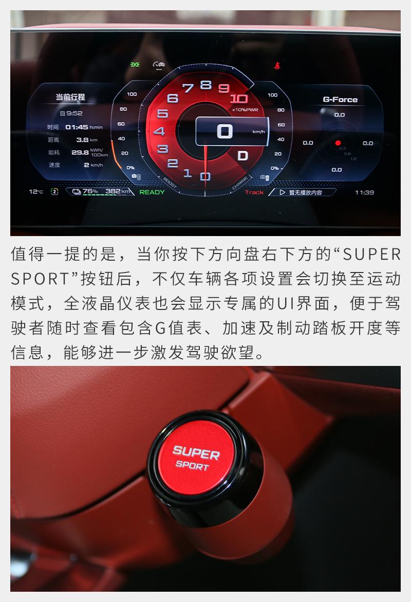 軟頂+剪刀門!靜態體驗Cyberster傳奇四驅紅篷版