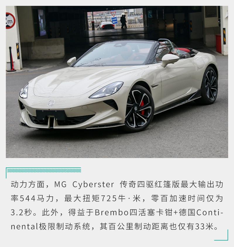 軟頂+剪刀門!靜態體驗Cyberster傳奇四驅紅篷版