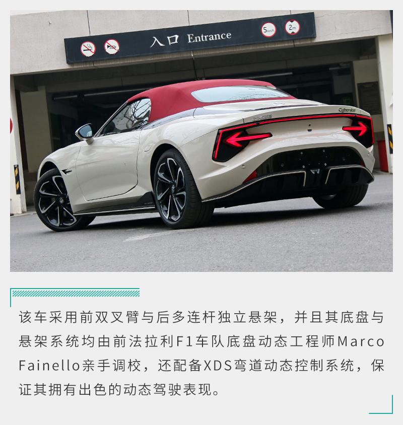 軟頂+剪刀門!靜態體驗Cyberster傳奇四驅紅篷版