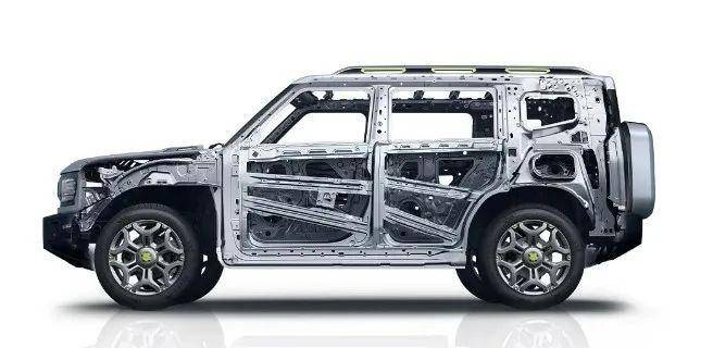 捷途山海T2和哈弗大狗Hi4版誰更適合玩輕越野?