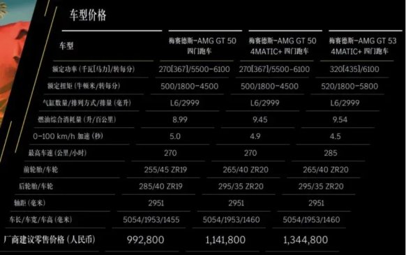 小米深夜硬剛智己,敦促道歉;固特烈馬豐富的選裝包發(fā)布