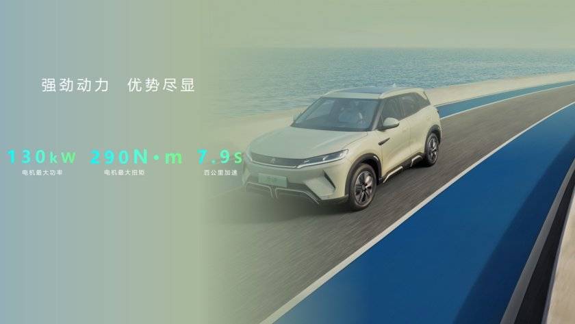 年輕人的第一輛車——元UP酷萌來襲,濟南上市,9.68萬起!