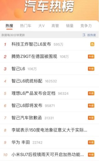 大廠向新勢(shì)力小米汽車道歉,尷尬的是誰?