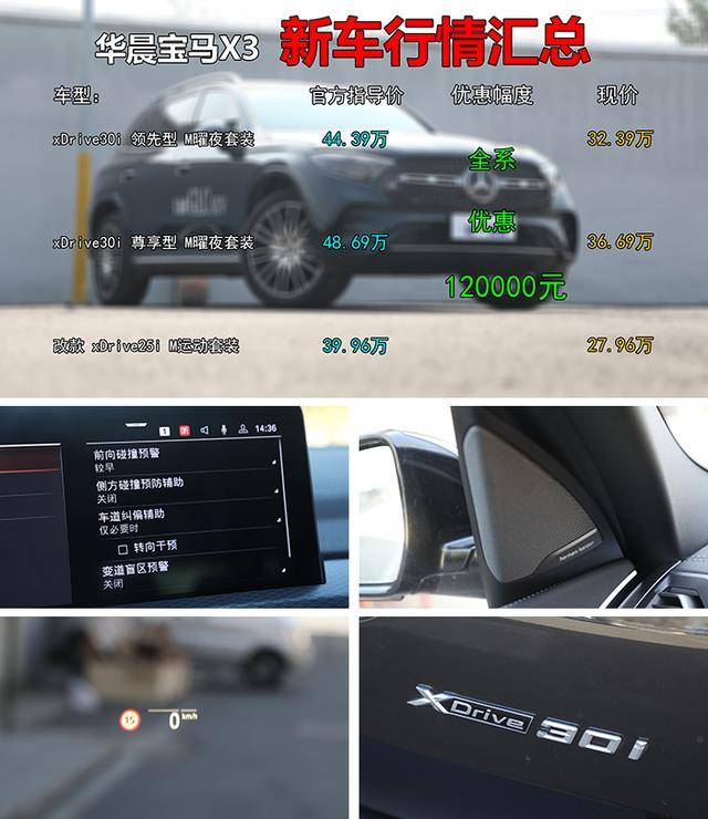 優惠12萬中配36萬多能落地,華晨寶馬X3導購,還考慮奔馳GLC么?