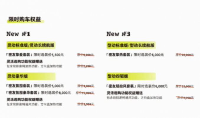 不懼挑戰,smart的“大智慧”