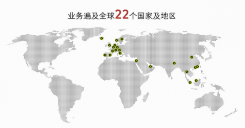 不懼挑戰,smart的“大智慧”