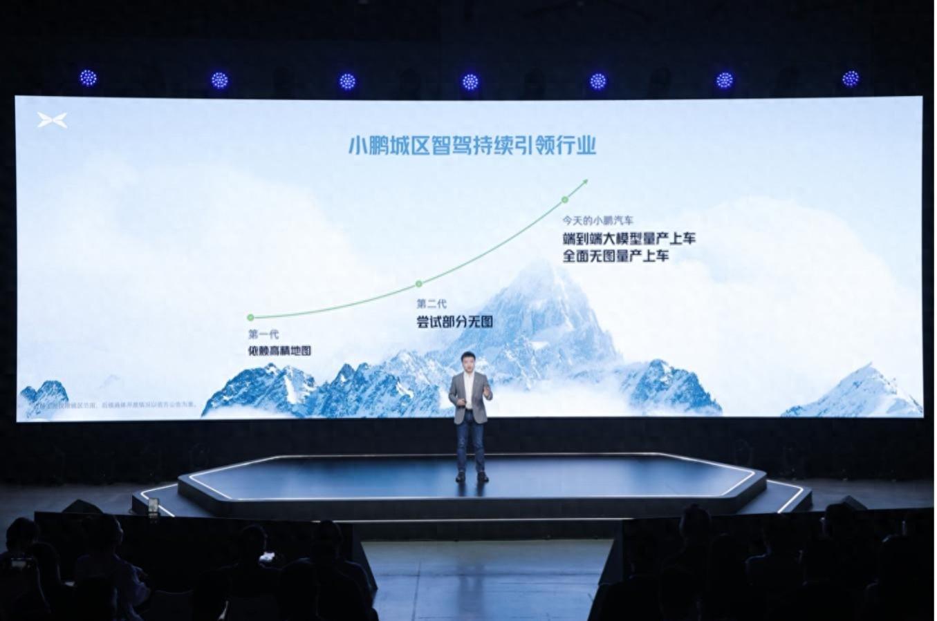 小鵬進入AI智駕時代 端到端智駕大模型量產上車