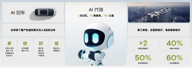 “無AI不智駕”,小鵬汽車率先進入AI智駕時代