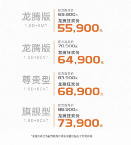 吉利第4代帝豪2025款上市,官方指導價6.99萬元-8.89萬元