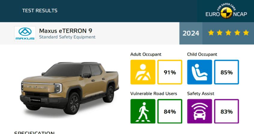 15.58萬起!星際X提供柴油、純電雙動力,開創皮卡越野新紀!