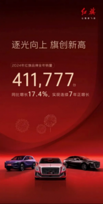 一代人有一代人的紅旗車!天工08:變的是體驗,不變的是品質