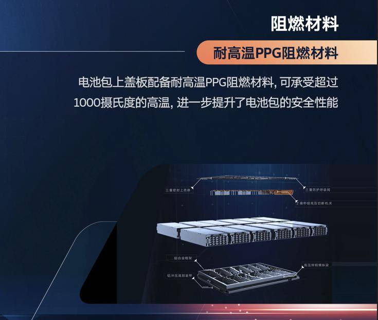 車燒沒了,電池居然完好無損?ID.3的含金量還在上升!