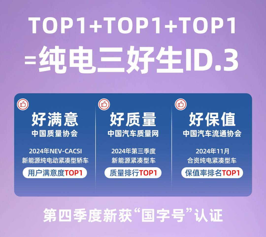 車燒沒了,電池居然完好無損?ID.3的含金量還在上升!