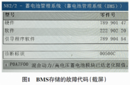 2016 款奔馳S550e 車電動空調壓縮機不工作