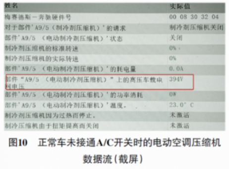 2016 款奔馳S550e 車電動空調壓縮機不工作