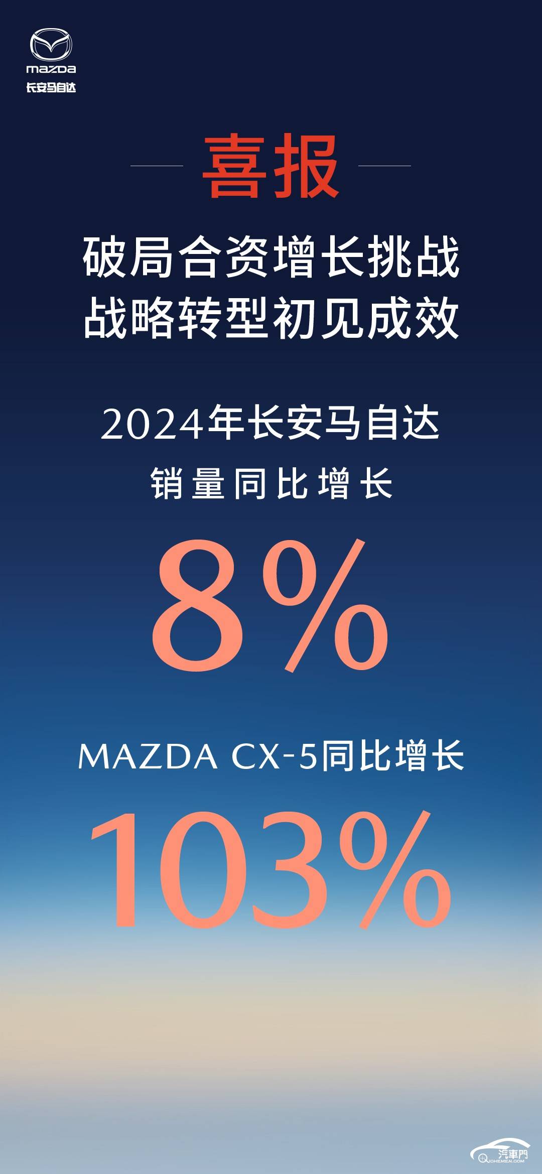 長安馬自達的銷量是該增長了