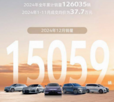 騰勢、方程豹2025新車規劃,7款新車,個個都是潛力股