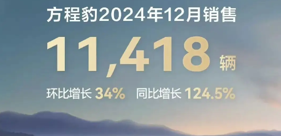 騰勢、方程豹2025新車規劃,7款新車,個個都是潛力股