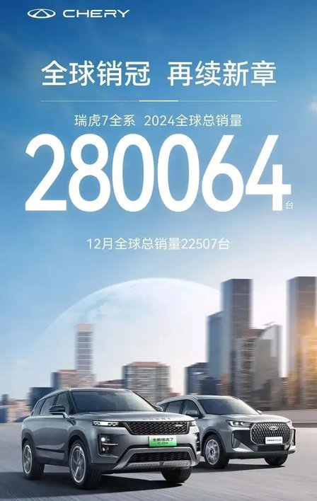 瑞虎SUV冠軍家族強勢助力!奇瑞逆勢上揚王者歸來