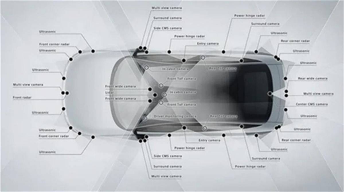 索尼大法+本田大法聯(lián)手造車,可仔細一看,都是國產(chǎn)車玩剩的?