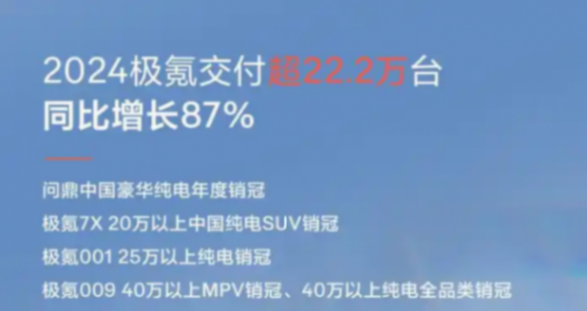 領克、極氪2025新車規劃,3款大型SUV,2款獵裝,極氪混動來了