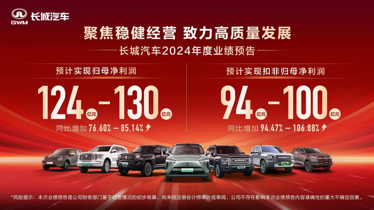 一家拿下中國車市1/4利潤,長城汽車40億獎勵員工,人均超4.8萬