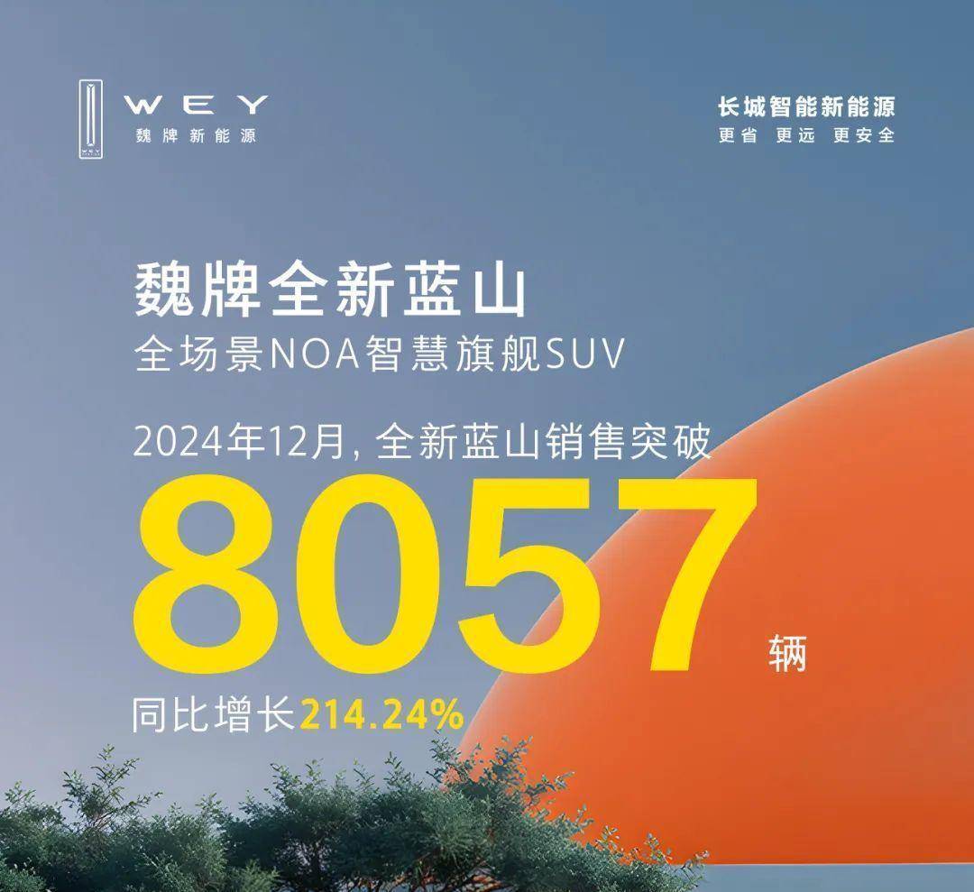 12月賣8057輛,藍(lán)山終成爆款,激光雷達(dá)+智駕,冰箱彩電沙發(fā)配齊