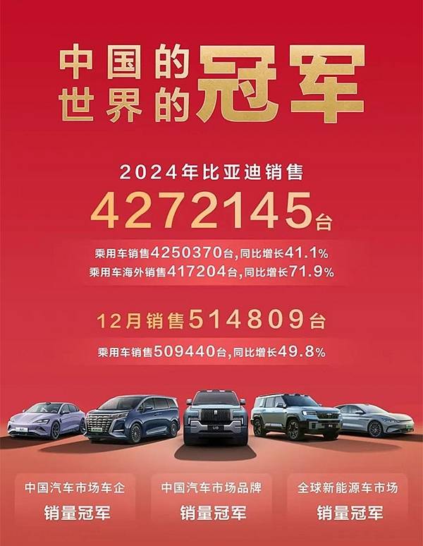 2024合資車企銷量榜出爐 多品牌整體下滑遇挑戰(zhàn)