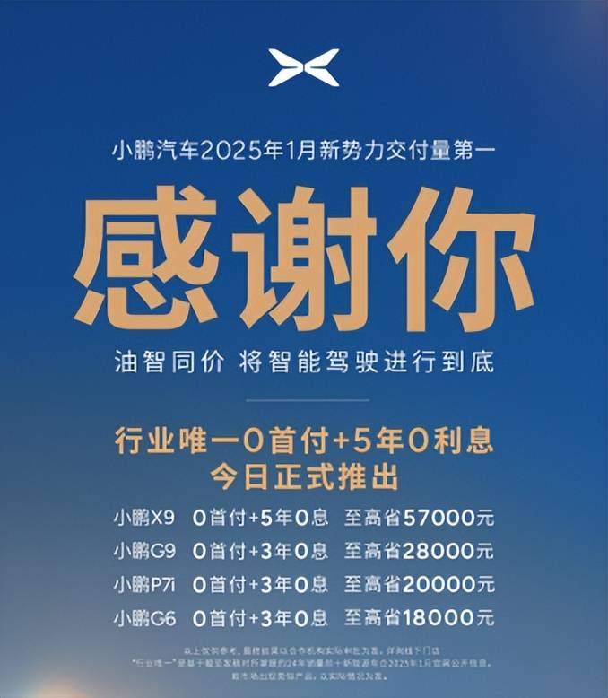新年“價格戰”開打,特斯拉、小鵬率先發力,誰能笑到最后?