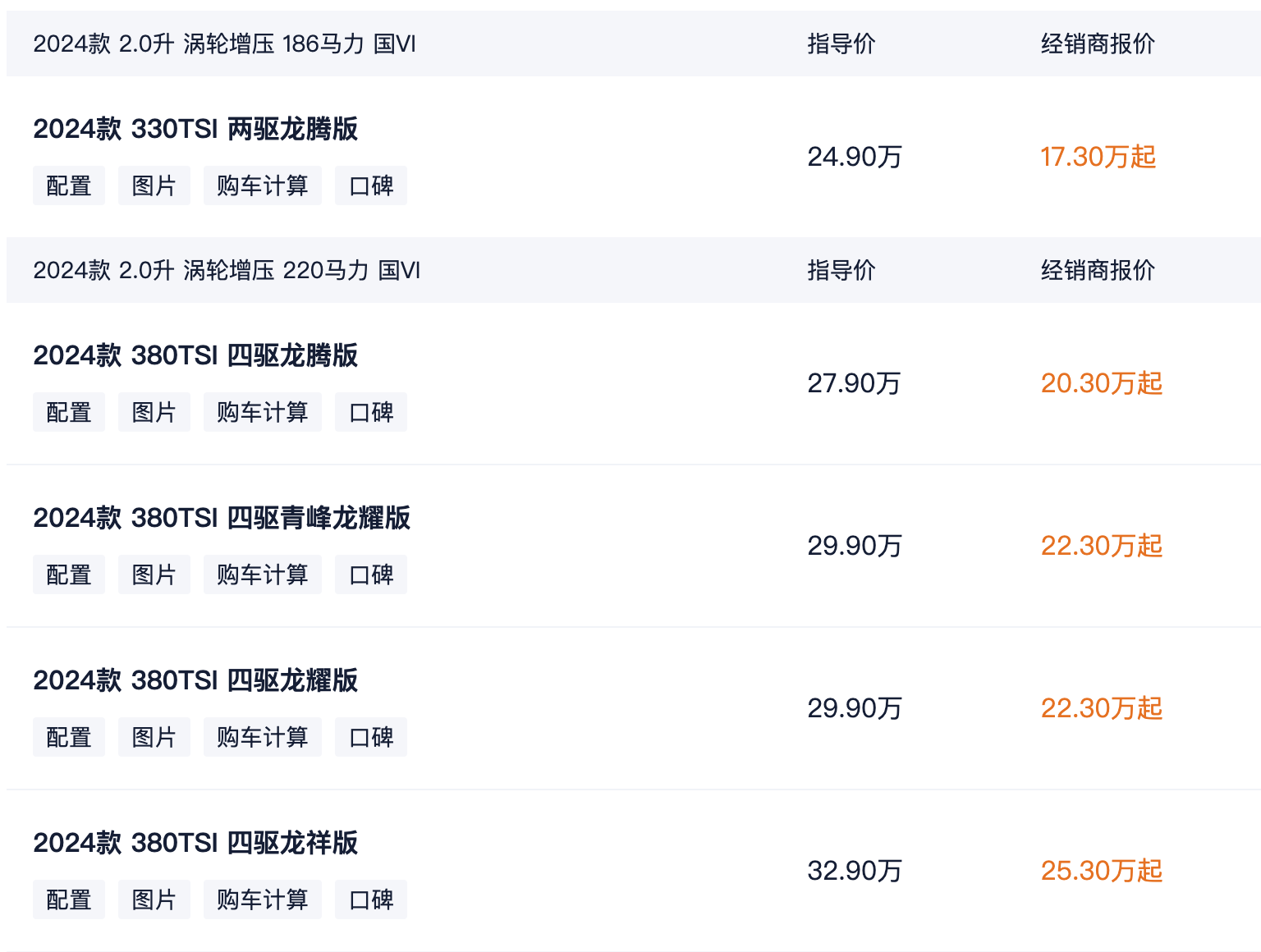 大眾發狠了!“黑武士”大SUV加長到5158mm,老款現在賣17萬多