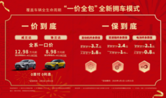 廣汽豐田新年價格第一炮!鋒蘭達、威蘭達一口價8.98萬/12.98萬起