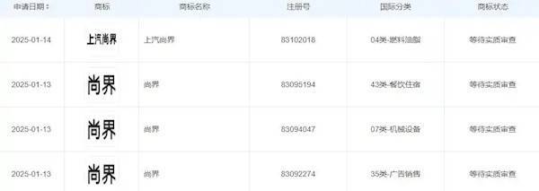 華為鴻蒙智行新車系“尚界”曝光,主打年輕化中高端市場