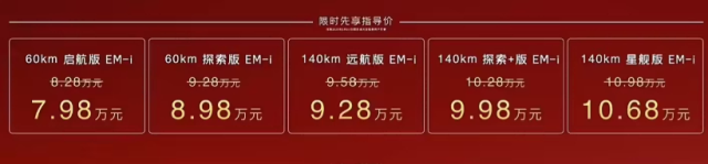十萬級市場被友商沖爆?銀河L6 EM-i還能抗,有這四點不用愁