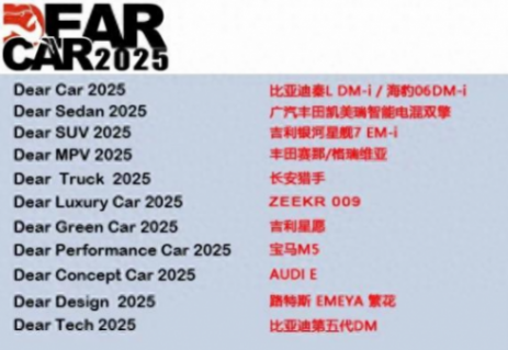 科技的意義在于普及,秦L/海豹06 DM-i問鼎“Dear Car 2025”