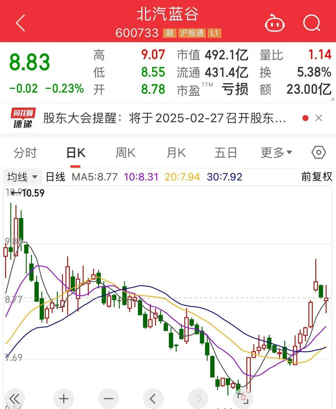享界S9增程版年內上市,北汽藍谷熬到頭了? C:\Users\Lenovo\Desktop\享界\微信圖片_20250213104857.jpg