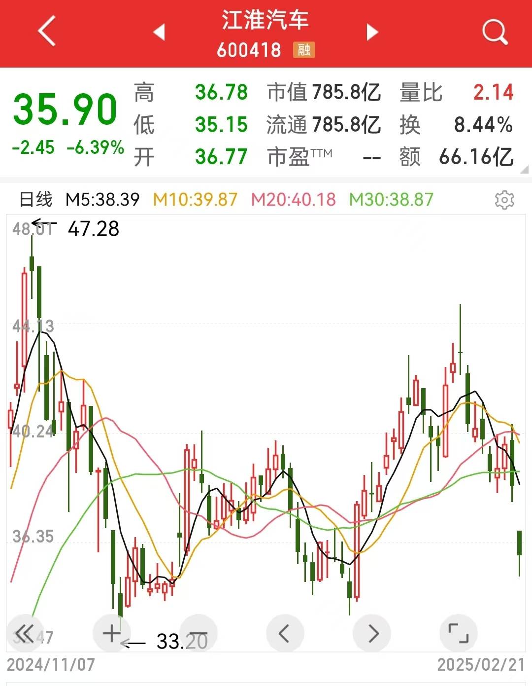 一場技術發布會,尊界卻給比亞迪做了嫁衣?