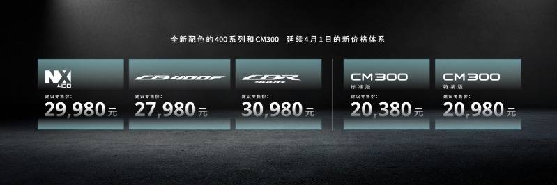 Honda全新電動概念車亮相北京摩展 展示未來兩輪暢想