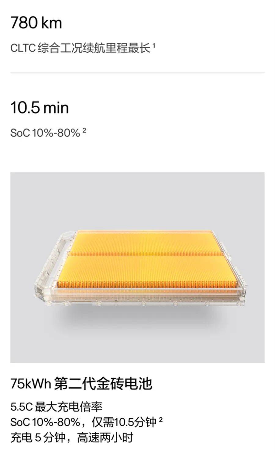 只差200伏,極氪7X竟被比亞迪唐L EV完全碾壓?