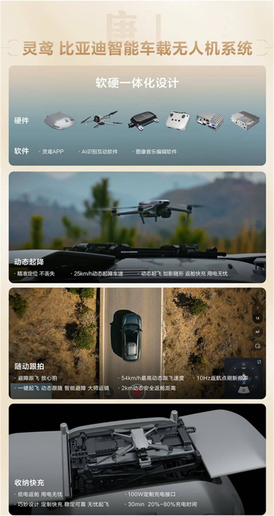 只差200伏,極氪7X竟被比亞迪唐L EV完全碾壓?