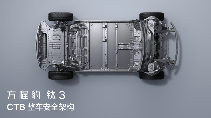 方程豹鈦3上市:無人機座艙+一鍵漂移,年輕人的第一臺科技潮玩車?