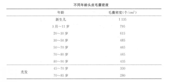 電商沖不到,剛需也不缺:理發店為什么還是活不下去?