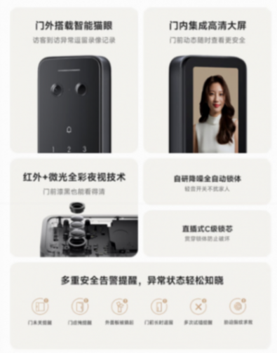 小米智能門鎖 2 指靜脈增強版上架:配 AI 貓眼、可視大屏等,1699 元