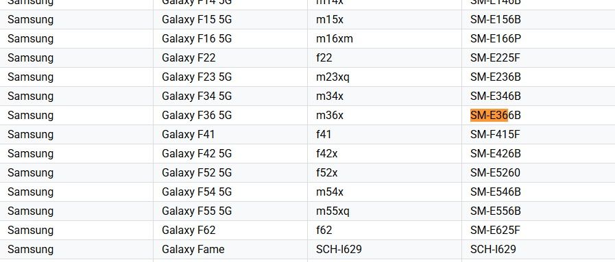 三星 Galaxy F36 手機曝光:Exynos 1380 芯片、預裝安卓 15