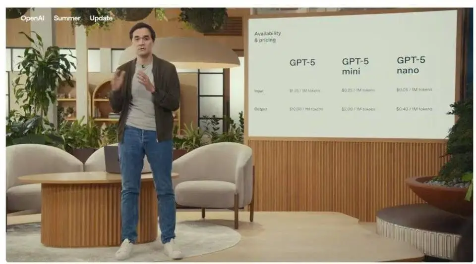 GPT-3像個(gè)高中生,GPT-4像個(gè)大學(xué)生,而GPT-5則已經(jīng)變成了一名專家,一名各個(gè)領(lǐng)域的專家。