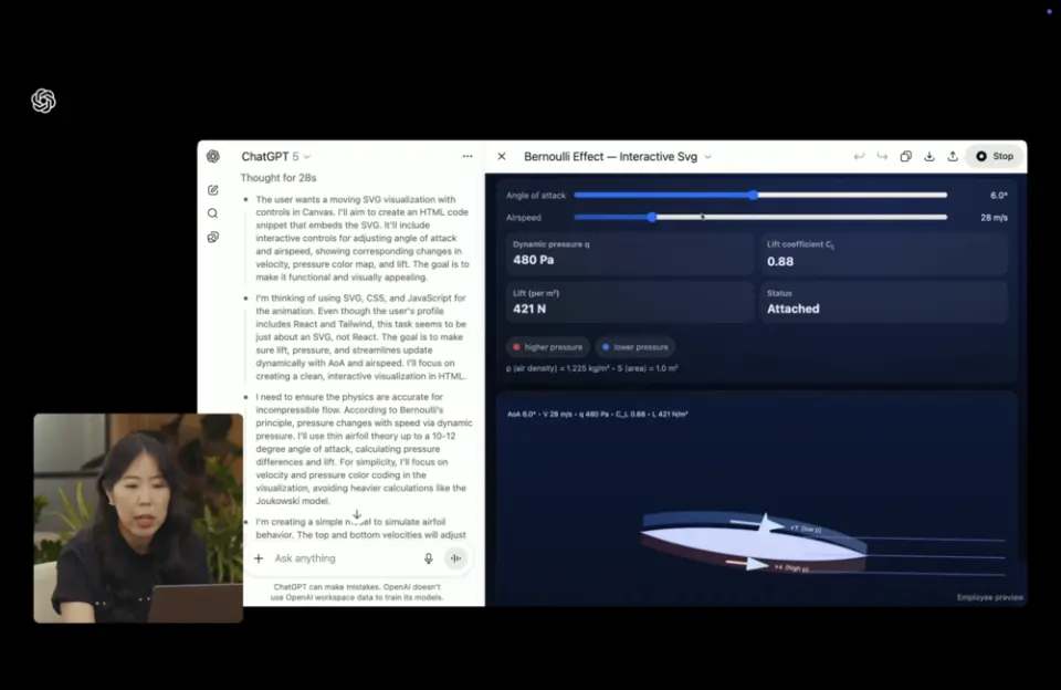 GPT-3像個(gè)高中生,GPT-4像個(gè)大學(xué)生,而GPT-5則已經(jīng)變成了一名專家,一名各個(gè)領(lǐng)域的專家。