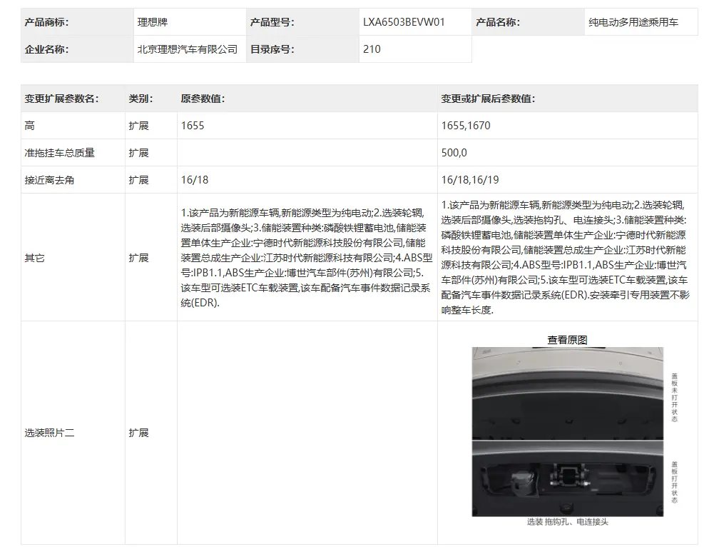 理想i6純電SUV申報變更:新增選裝拖車鉤、電連接頭 理想i6純電SUV申報變更:新增選裝拖車鉤、電連接頭