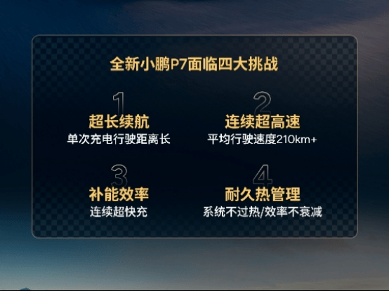 全新小鵬P7耐力測(cè)試跑了3961km 比小米YU7 Max還強(qiáng)!