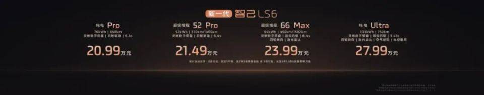 新一代智己LS6預(yù)售,增程+66度電池,520線激光雷達(dá)