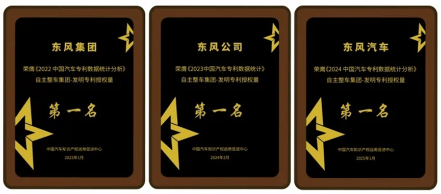 東風汽車爆款頻出背后的“專利長城”